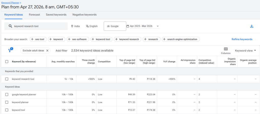 google keyword planner