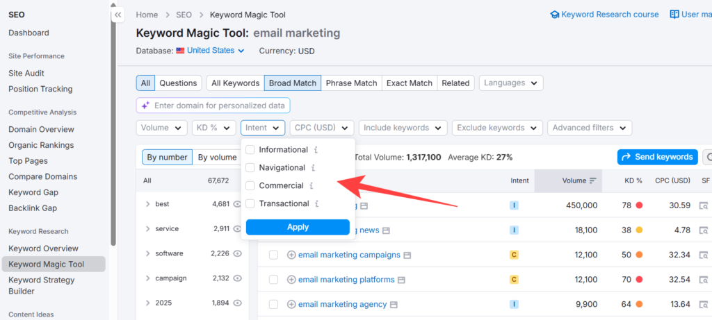 keyword magic tool intent filter