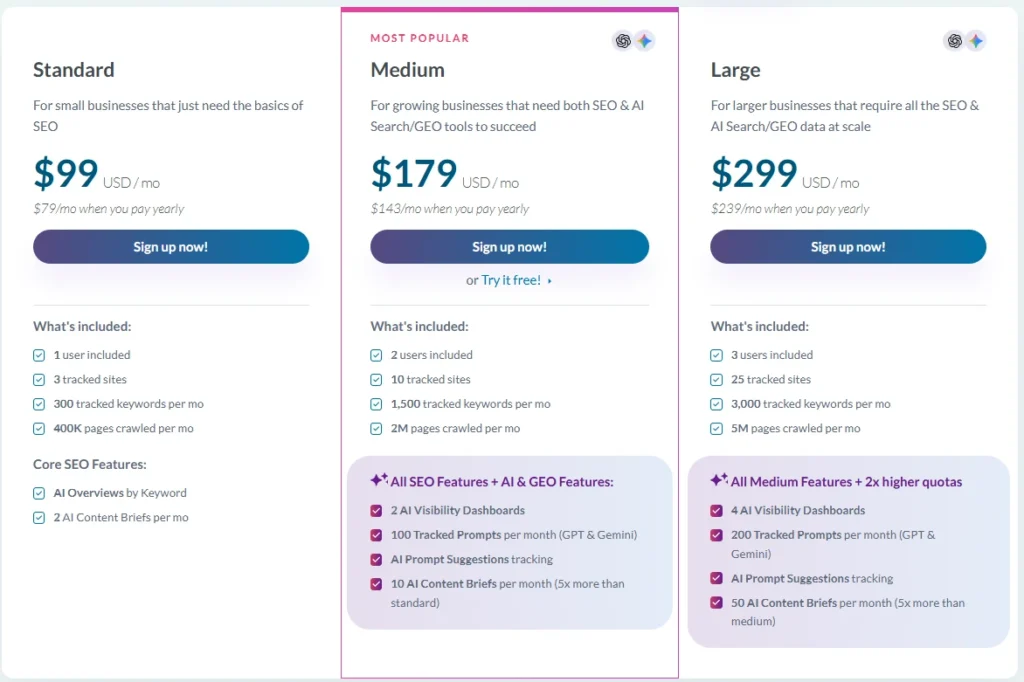 moz pro pricing monthly