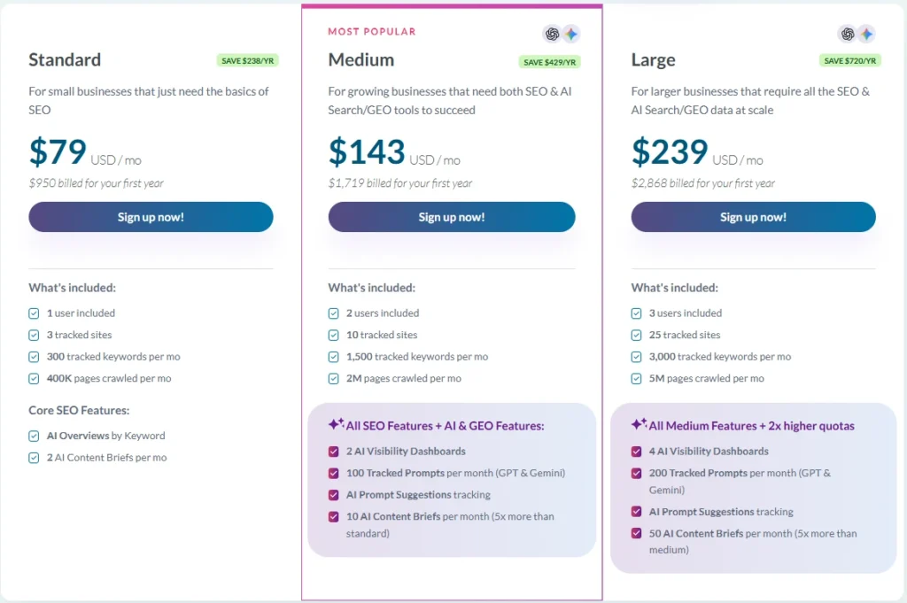 moz pro pricing yearly