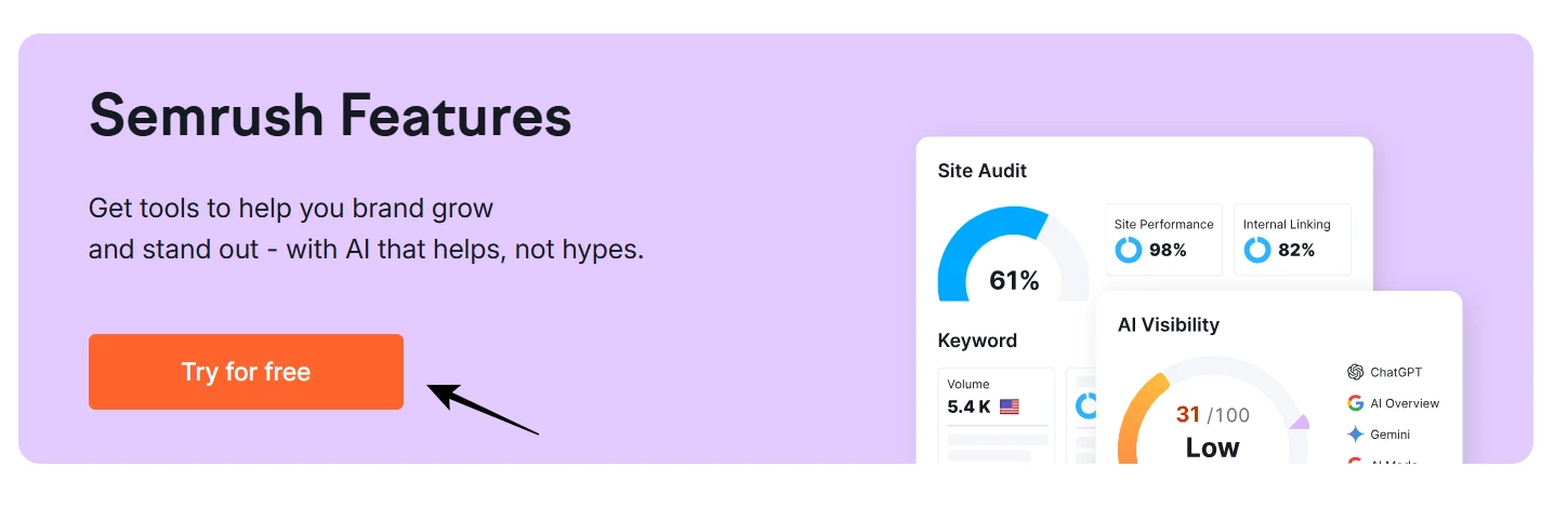 Semrush Free Trial