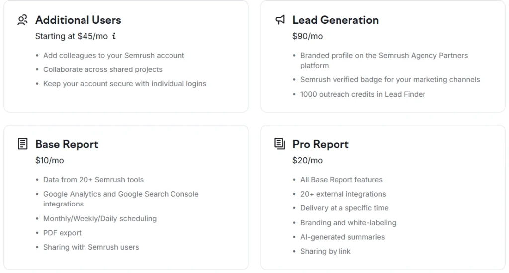 Semrush add-ons