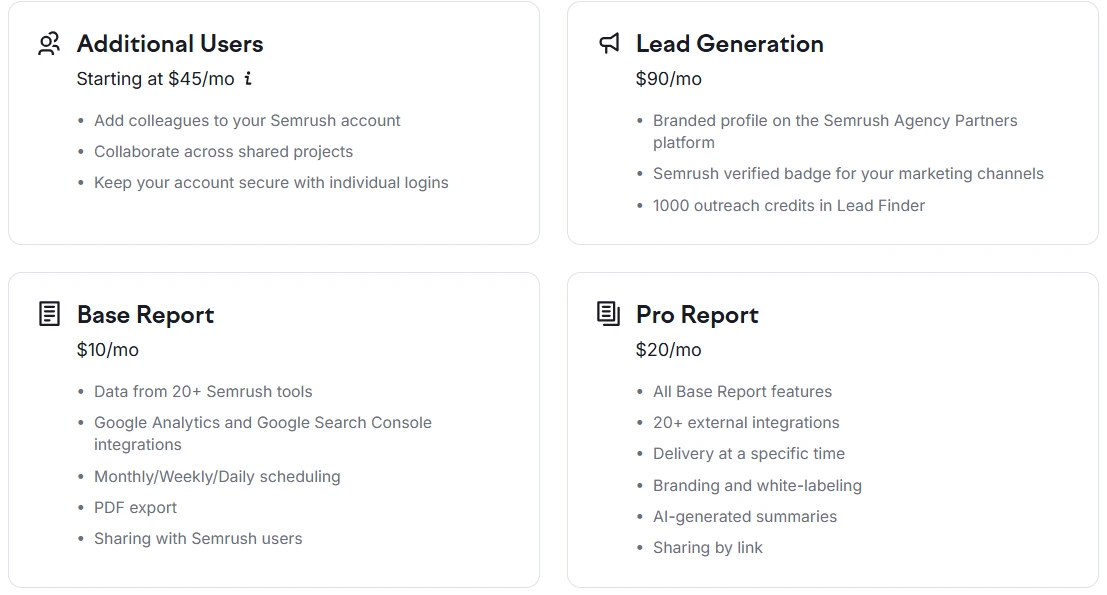 Semrush add-ons