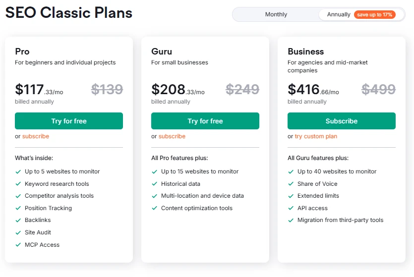 Semrush SEO Classic Plans Annually