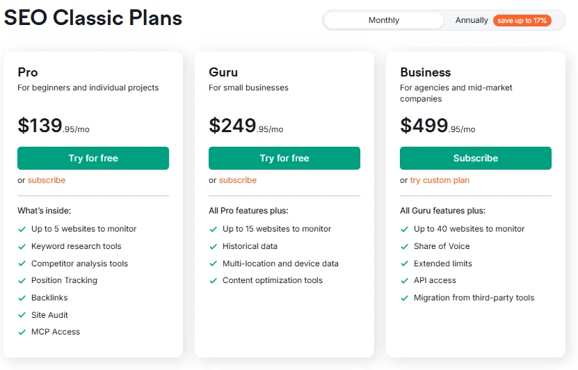 Semrush SEO Classic Plans Monthly