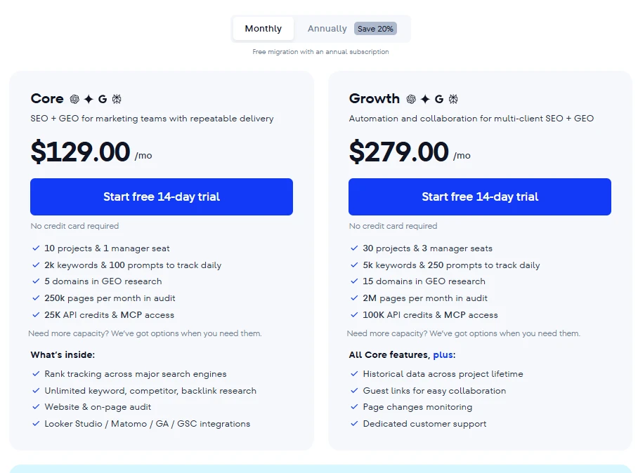 SE Ranking Pricing