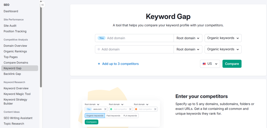Keyword Gap