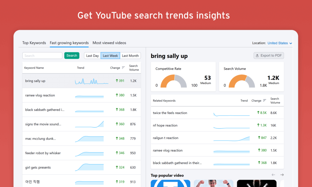 Get YouTube search trends insights