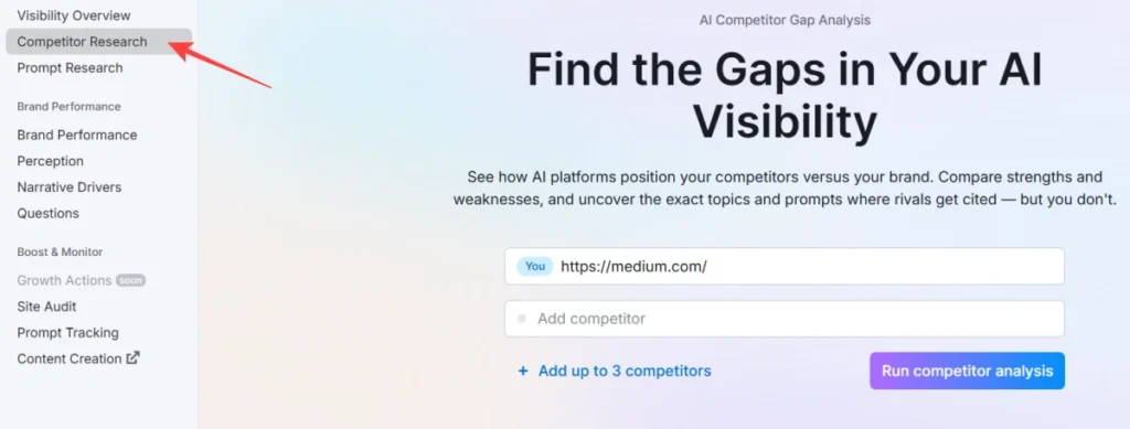 semrush Competitor Research