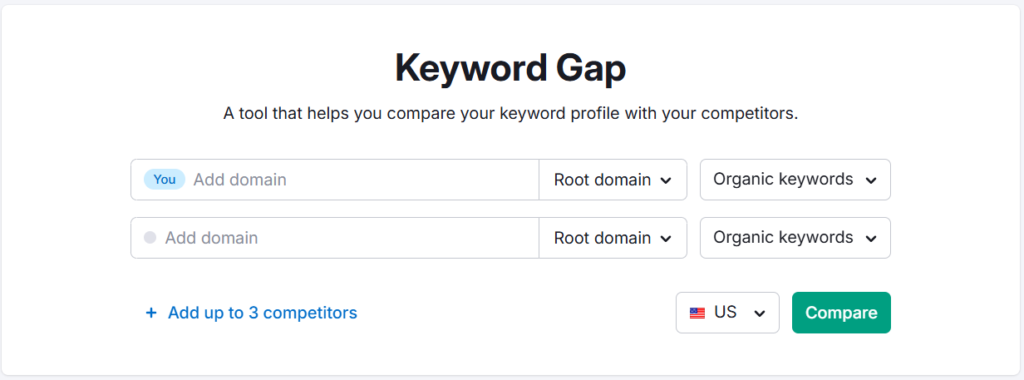 semrush Keyword Gap tool