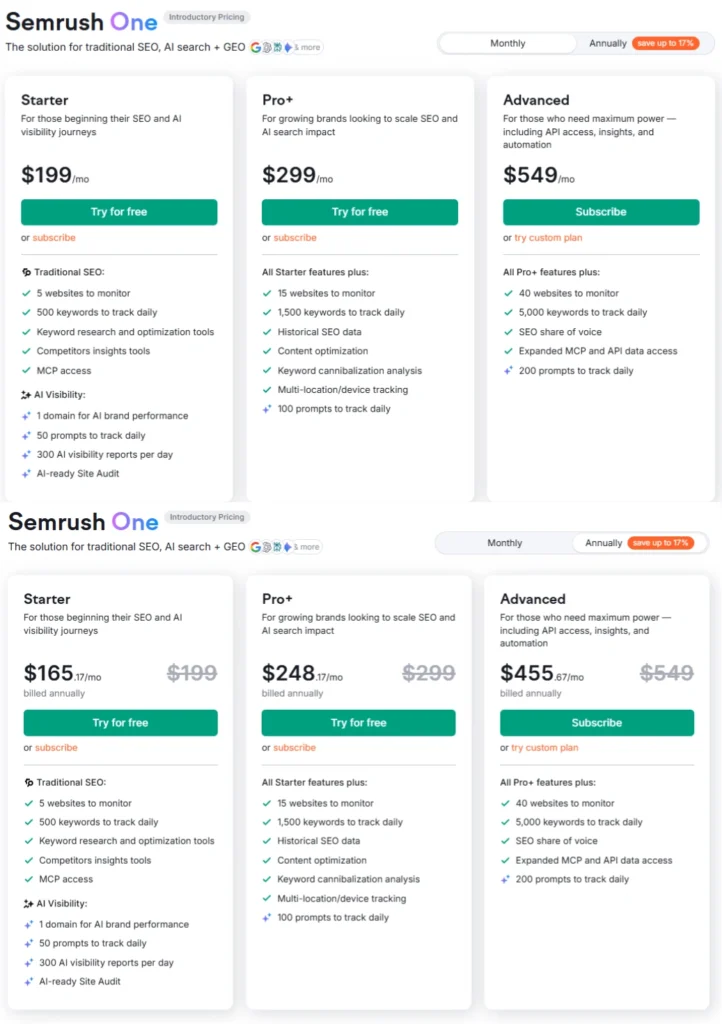 semrush one price details
