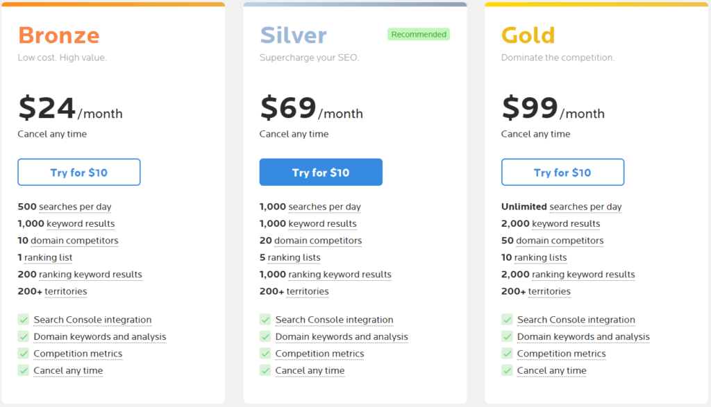 wordtracker monthly plan