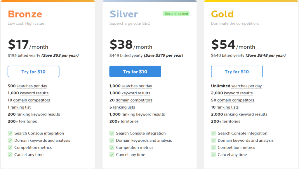 wordtracker yearly plan