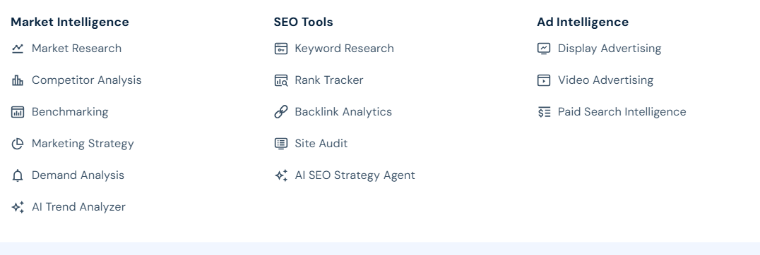 similarweb Web Intelligence
